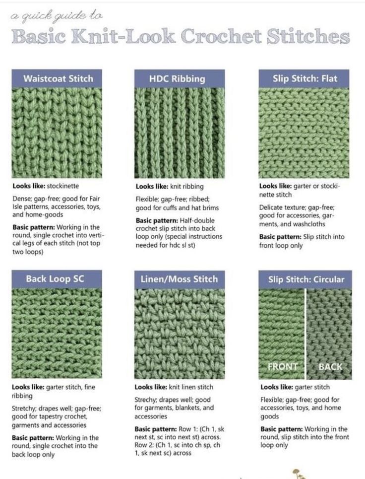 Basic crochet stitches