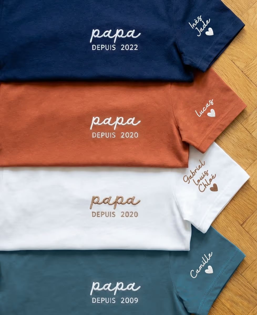 For Father's Day, should we embrace tradition or audacity? 2 Le cadeau classique lelegance dune valeur sure Pour la Fete des peres faut il jouer la tradition ou laudace Modalova